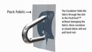 Tribe One Pack Tach System